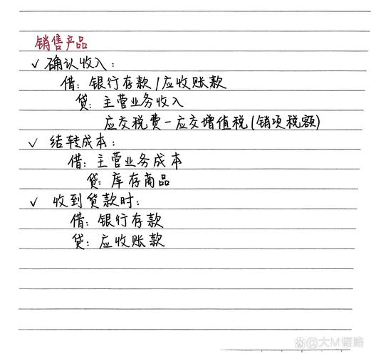 销售产品的会计分录与会计服务核心要点解析